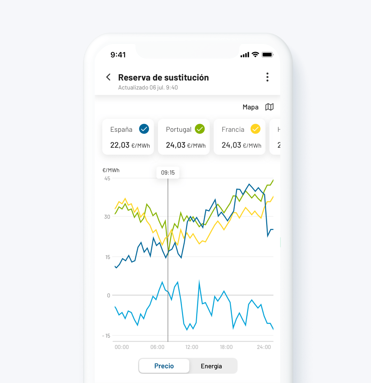 Clientes Bankinter já podem usar o Apple Pay! : r/ApplePayPortugal